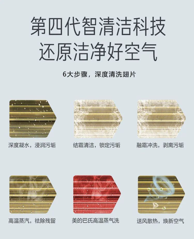 【大風(fēng)口】智能柜機YC301