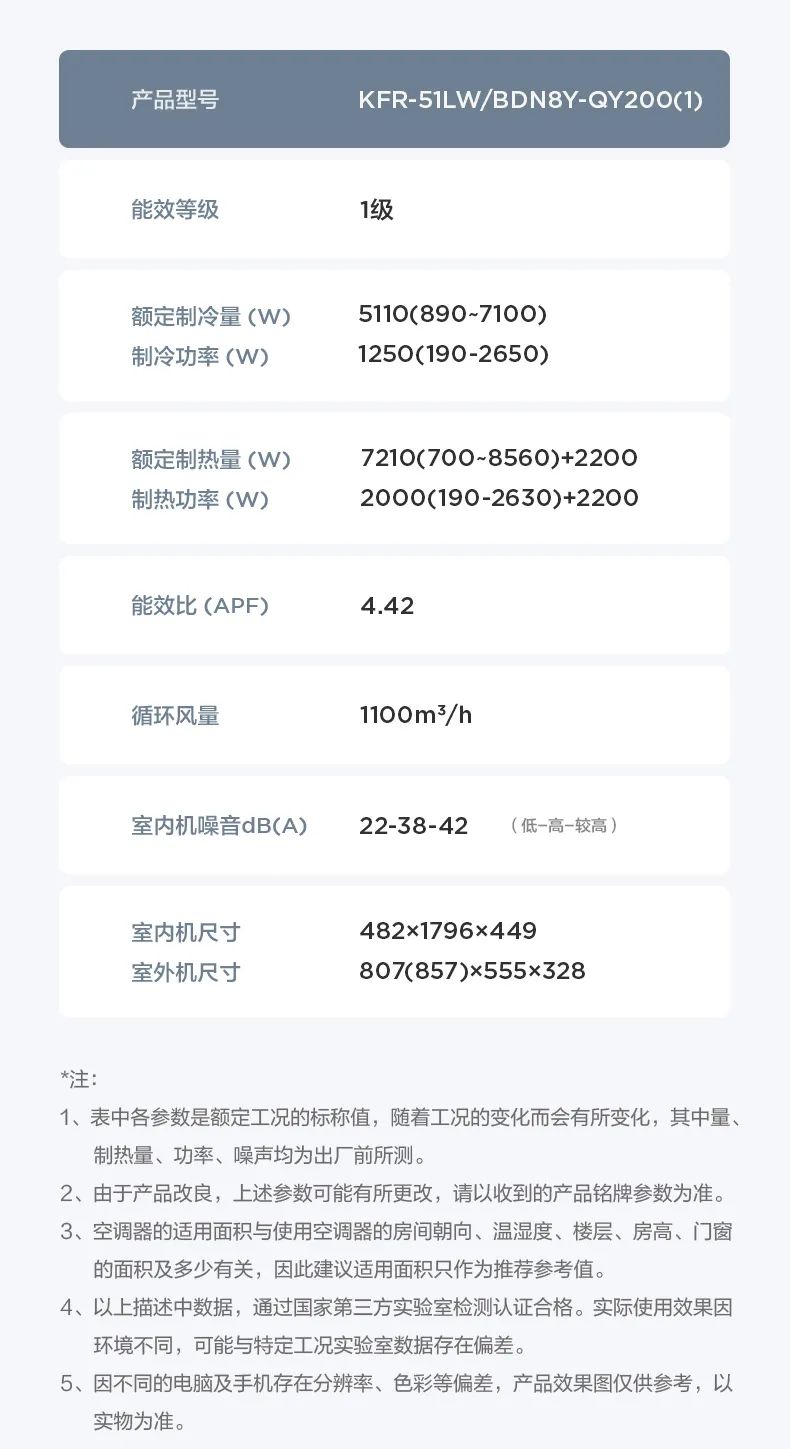 【大風(fēng)口】智能柜機(jī)QY200