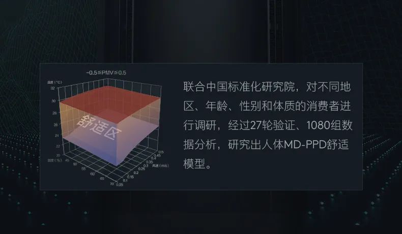 COLMO家用空調(diào)柜機(jī)圖靈系列圖靈柜機(jī)